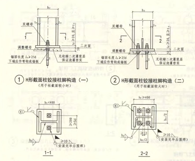 柱腳鉸接節(jié)點(diǎn)，其基本特征為柱腳螺栓較少且設(shè)置在H型鋼內(nèi)圈，有水平剪力時(shí)往往需要設(shè)置抗剪鍵