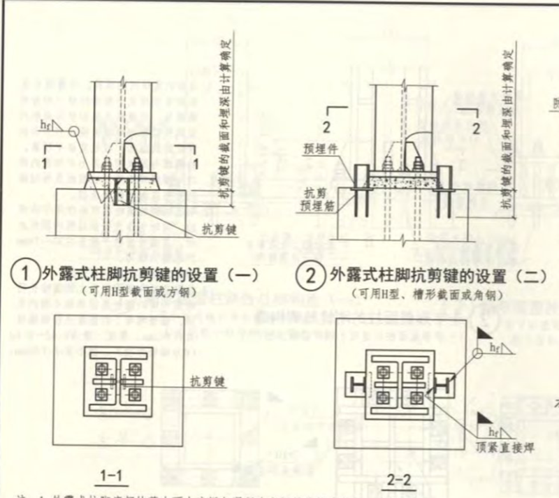 柱腳鉸接節(jié)點(diǎn)，其基本特征為柱腳螺栓較少且設(shè)置在H型鋼內(nèi)圈，有水平剪力時(shí)往往需要設(shè)置抗剪鍵