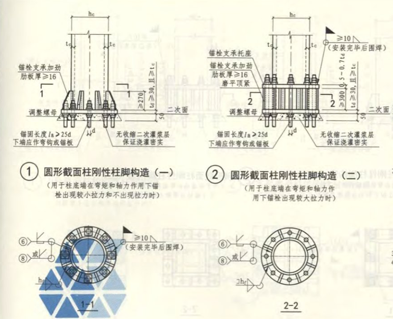 柱腳剛接節(jié)點(diǎn)，其分為外露式和外包式、與埋入式三類